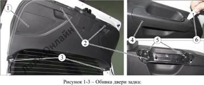 Как разобрать обшивку двери багажника
