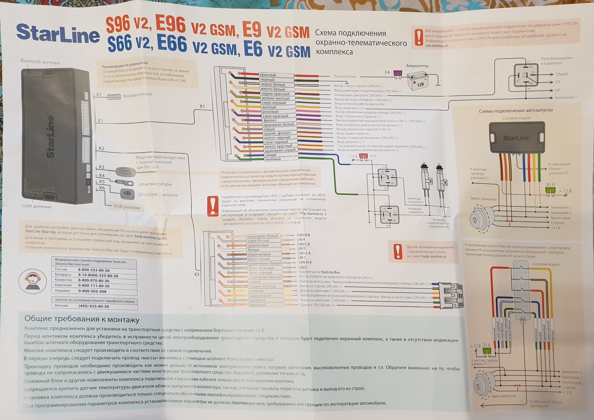 Starline es96 схема подключения