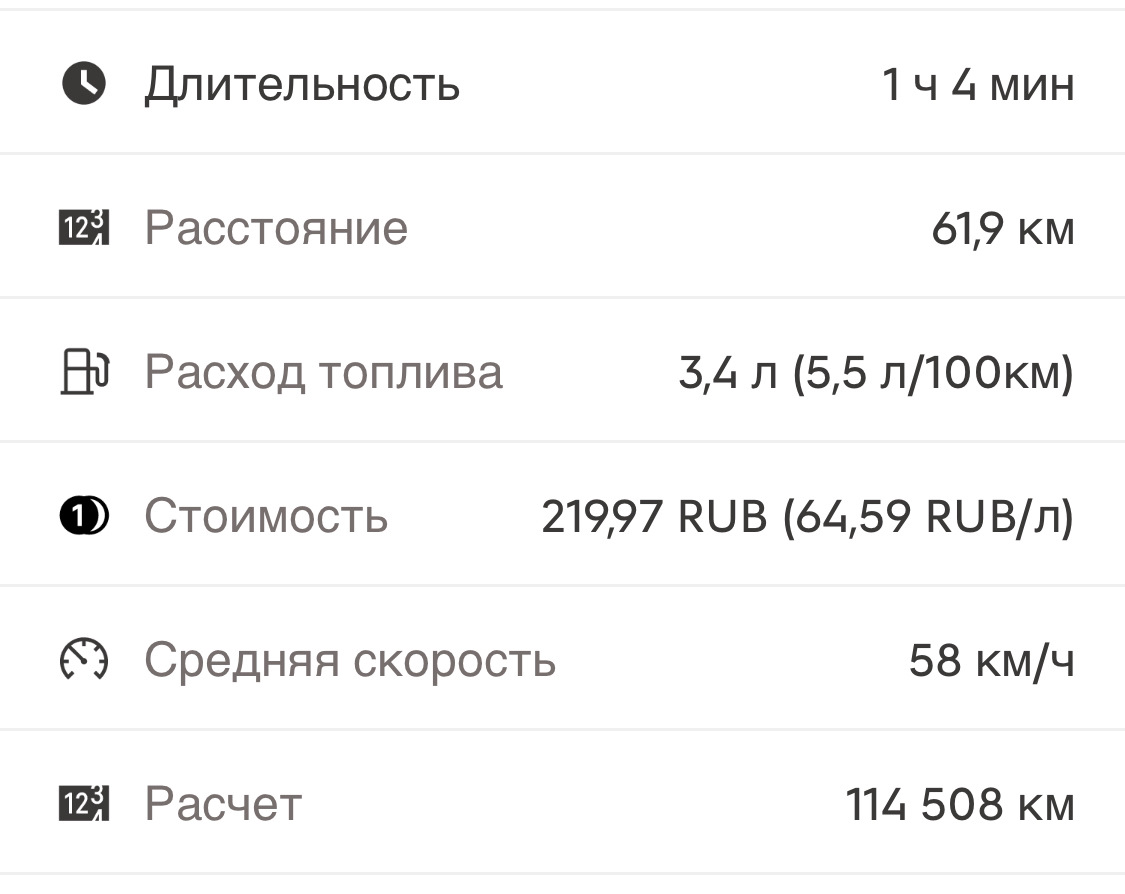 Расход топлива ситроен. Оппо номер сборки. Лениво п1ма 40. Номер сборки на Oppo. Oppo a52 характеристики.