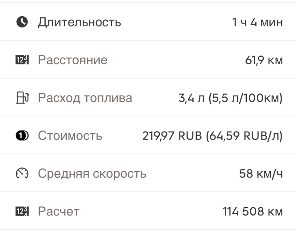 Ситроенах расход топлива. Оппо номер сборки. Лениво п1ма 40. Номер сборки на Oppo. Oppo a52 характеристики.