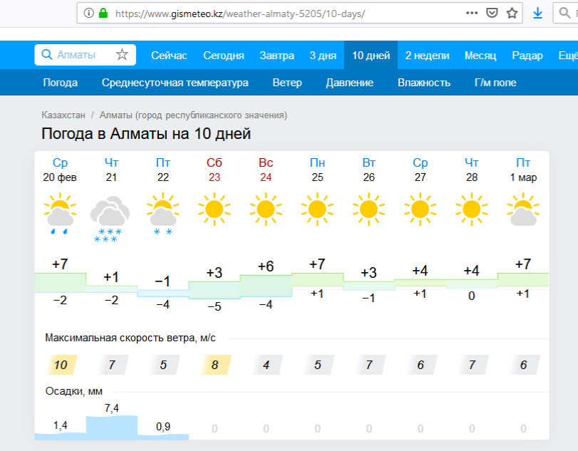 Погода алматинская область 10 дней