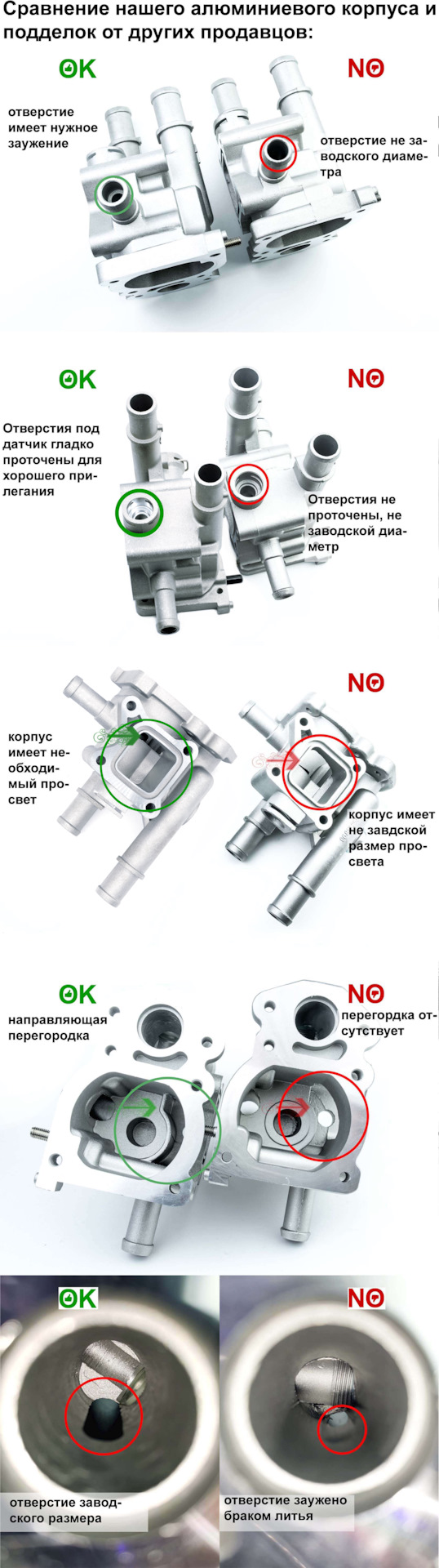 Улучшенные алюминиевые корпуса термостата GM / Opel / Chevrolet — Agafit.ru  на DRIVE2