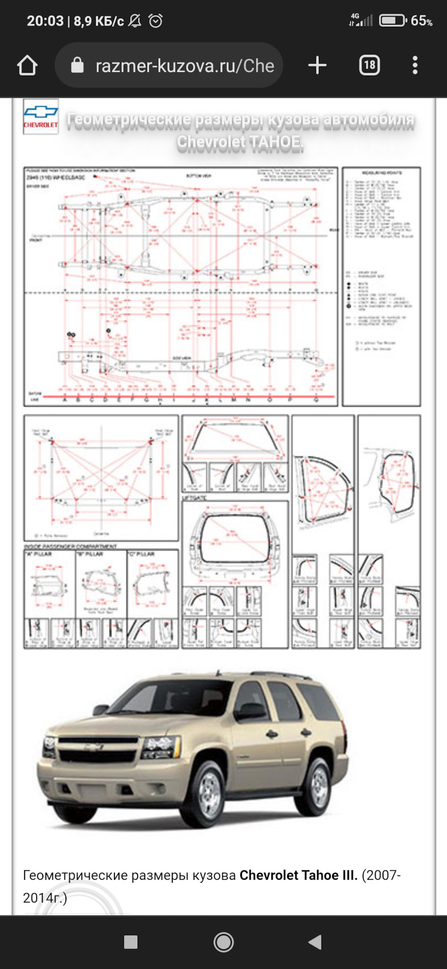 Очень ищутся! Геометрические размеры кузова — Chevrolet Tahoe (GMT900), 5,3  л, 2008 года | кузовной ремонт | DRIVE2