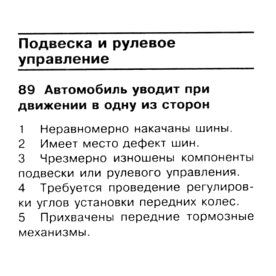 Задняя подвеска: сайлентблоки, втулки и тяги стабилизатора. VW PASSAT B6 —  Volkswagen Passat B6, 2 л, 2006 года | запчасти | DRIVE2