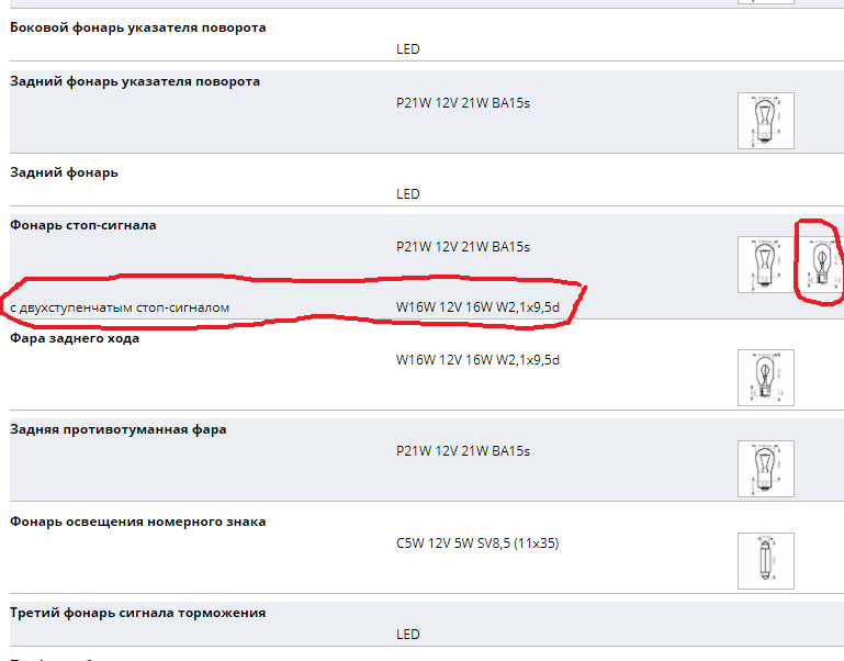 Заменил левый фонарь, непонятки по two stage brake lamp и кнопке star