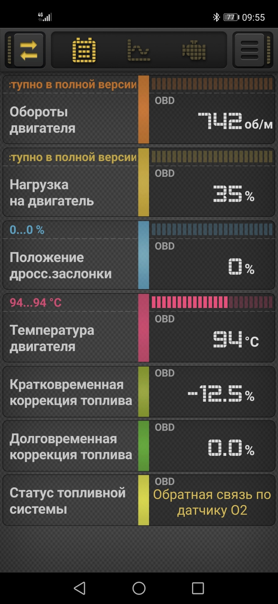 Нужен толковый совет — Mitsubishi Lancer IX, 1,6 л, 2004 года | поломка | DRIVE2