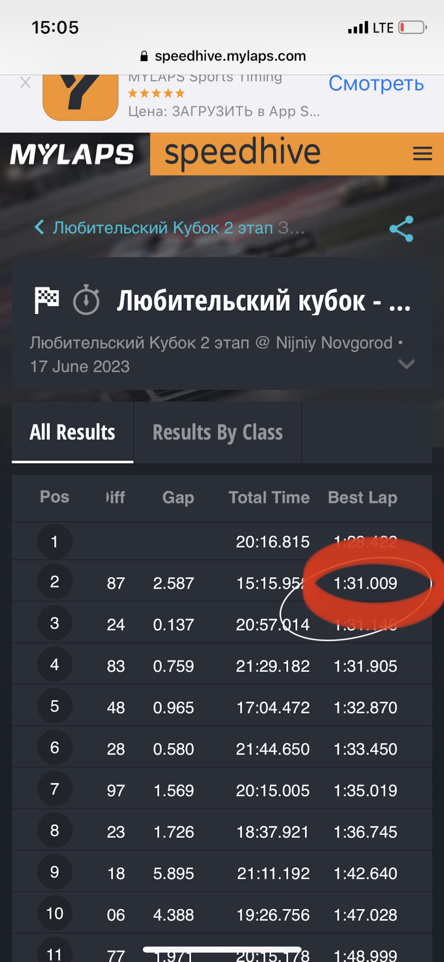 Облегчение кузова — Lada Granta Sport, 1,6 л, 2015 года | стайлинг | DRIVE2