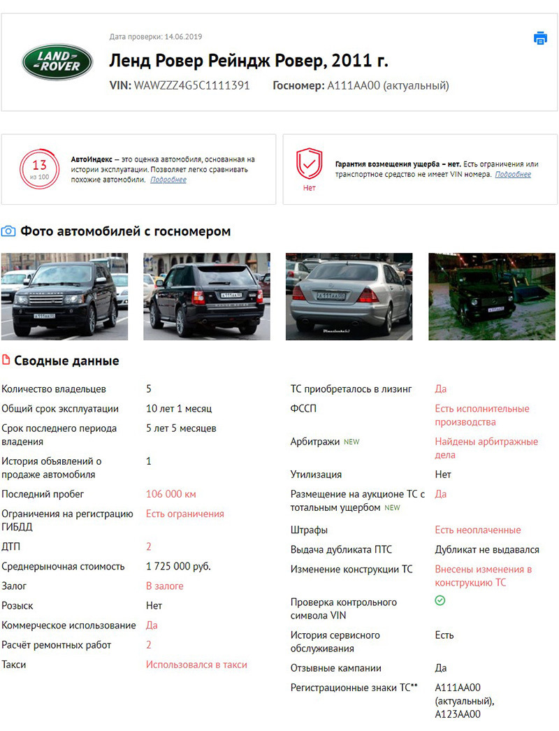 Продал машину, а штрафы приходят. Что делать? — Avtocod на DRIVE2