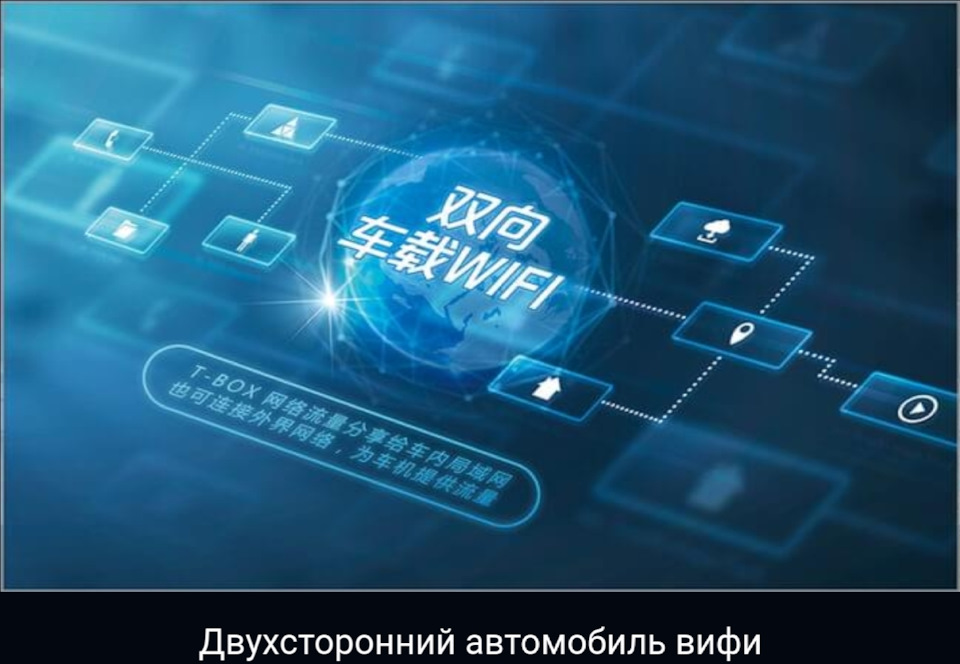 Фото в бортжурнале Haval F7x