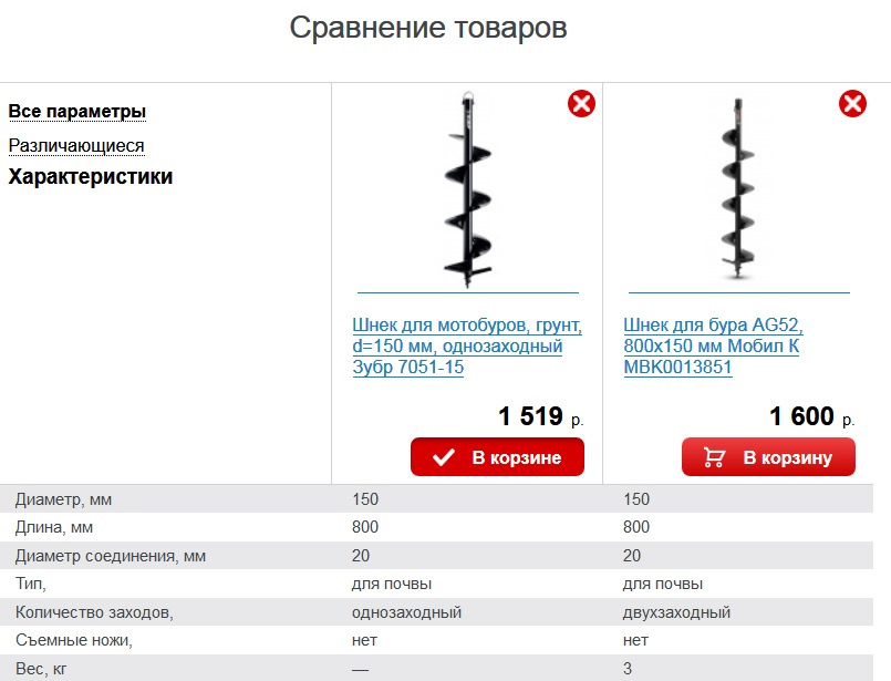 Бур вой на коми картинки