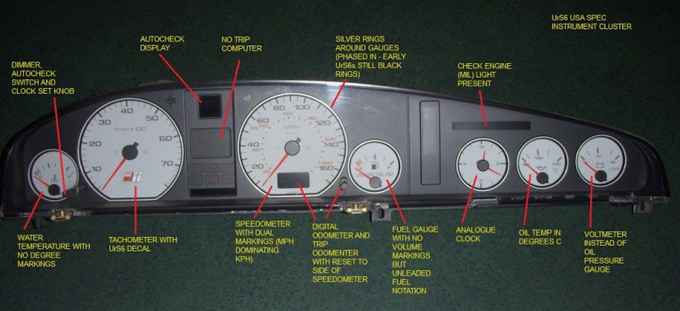 Ауди а6 с4 приборная панель обозначения