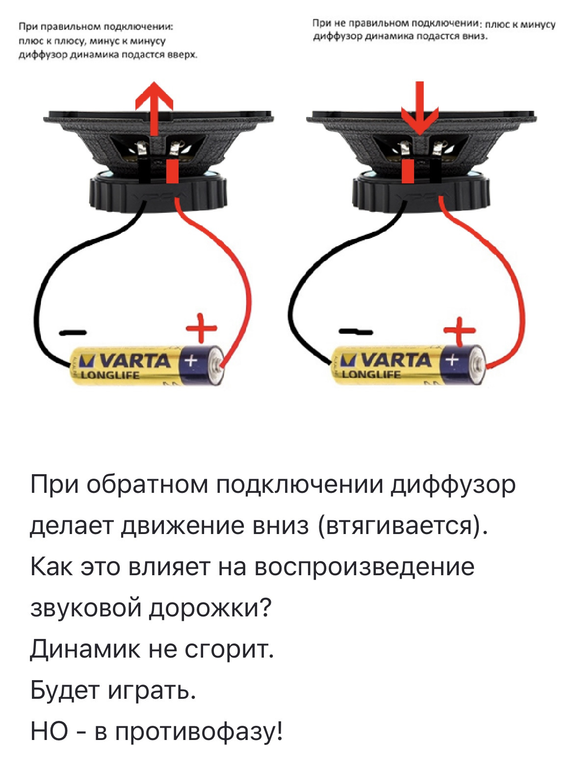 Как правильно подключить полярность динамиков Замена штатных динамиков - Haval M6 (2G), 1,5 л, 2023 года автозвук DRIVE2