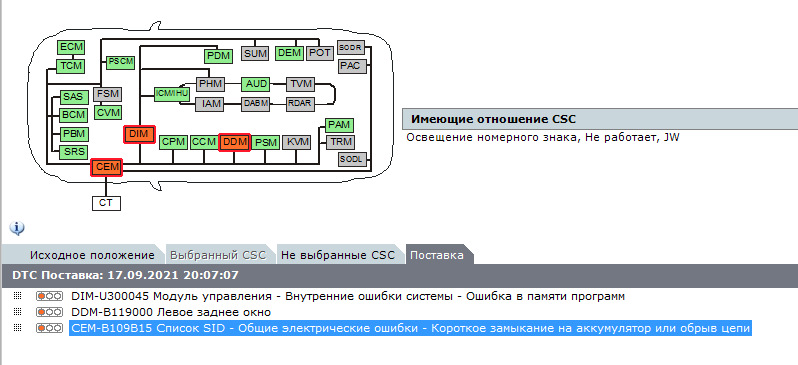 Фото в бортжурнале Volvo XC60 (1G)