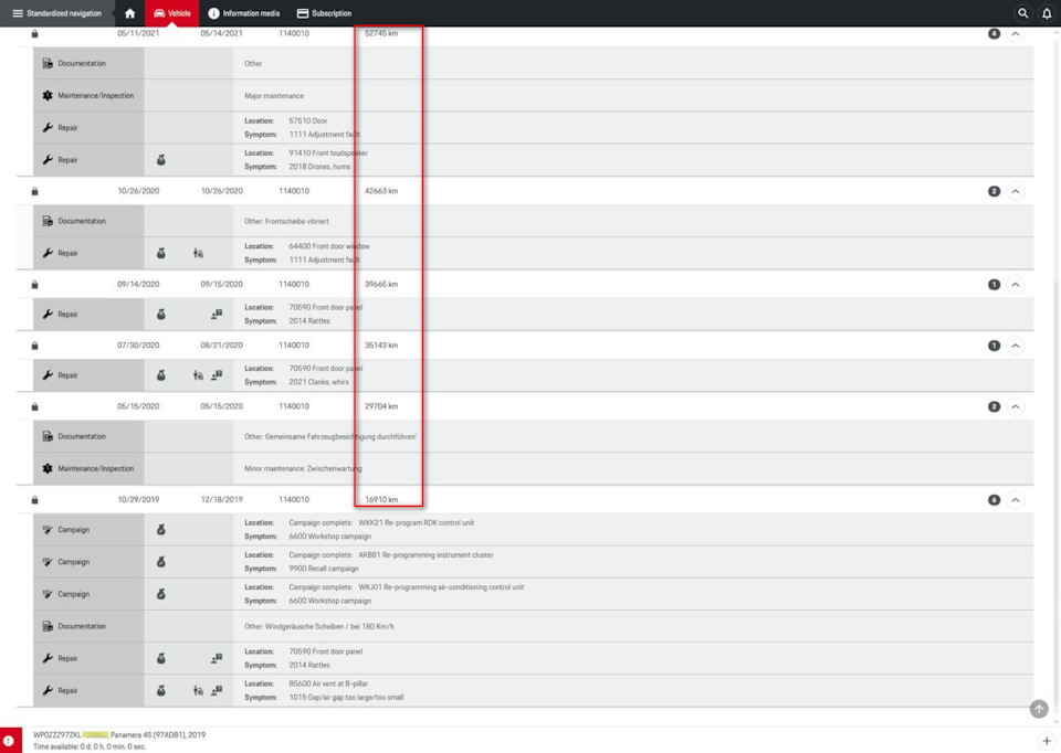 ETKA печатная форма Porsche