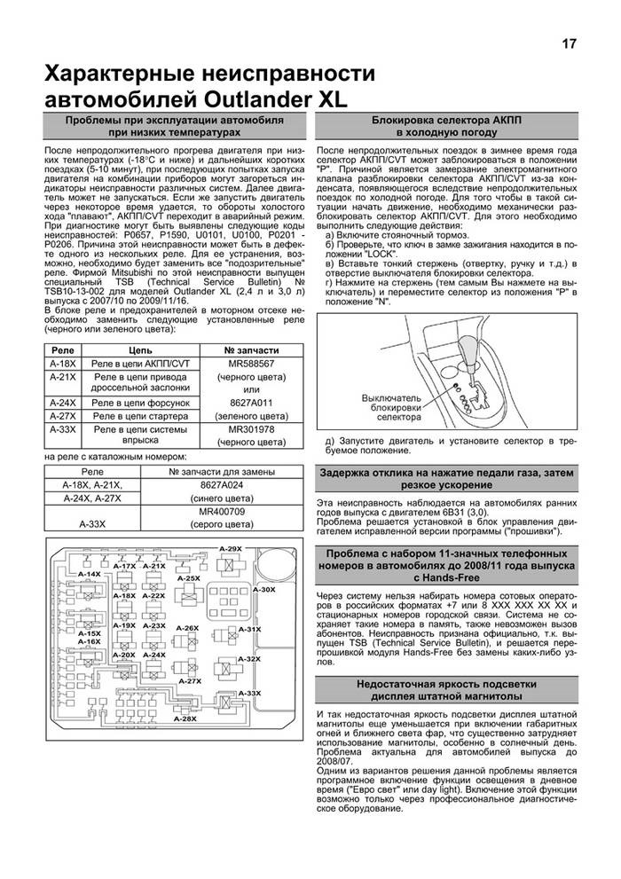 Инструкция аутлендер 3. Самодиагностика Аутлендер XL. Заправочные емкости Митсубиси Аутлендер. Масло Митсубиси Аутлендер чд 2.0. Outlander руководство по эксплуатации.