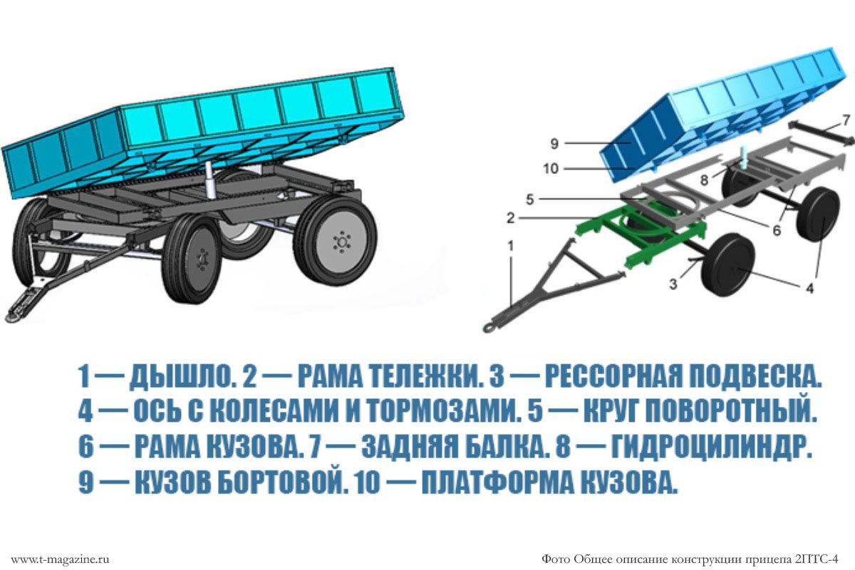 Сколько весит телега 2 птс 4 старого образца