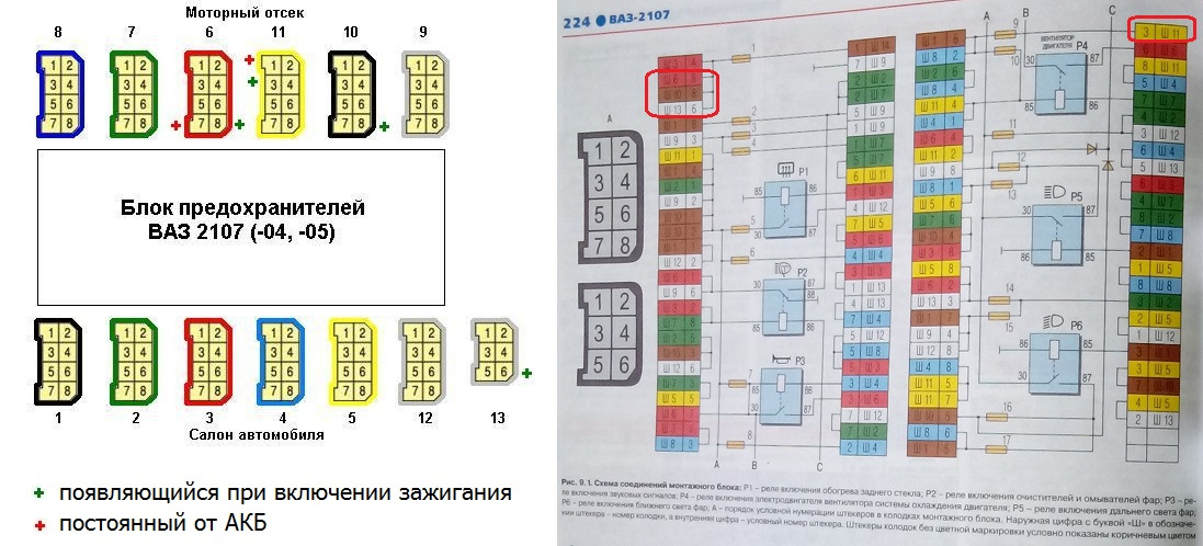 Распиновка блока предохранителей ваз 2107 Разрядился аккумулятор - подключаем магнитолу правильно! ВАЗ-2107 - Сообщество "