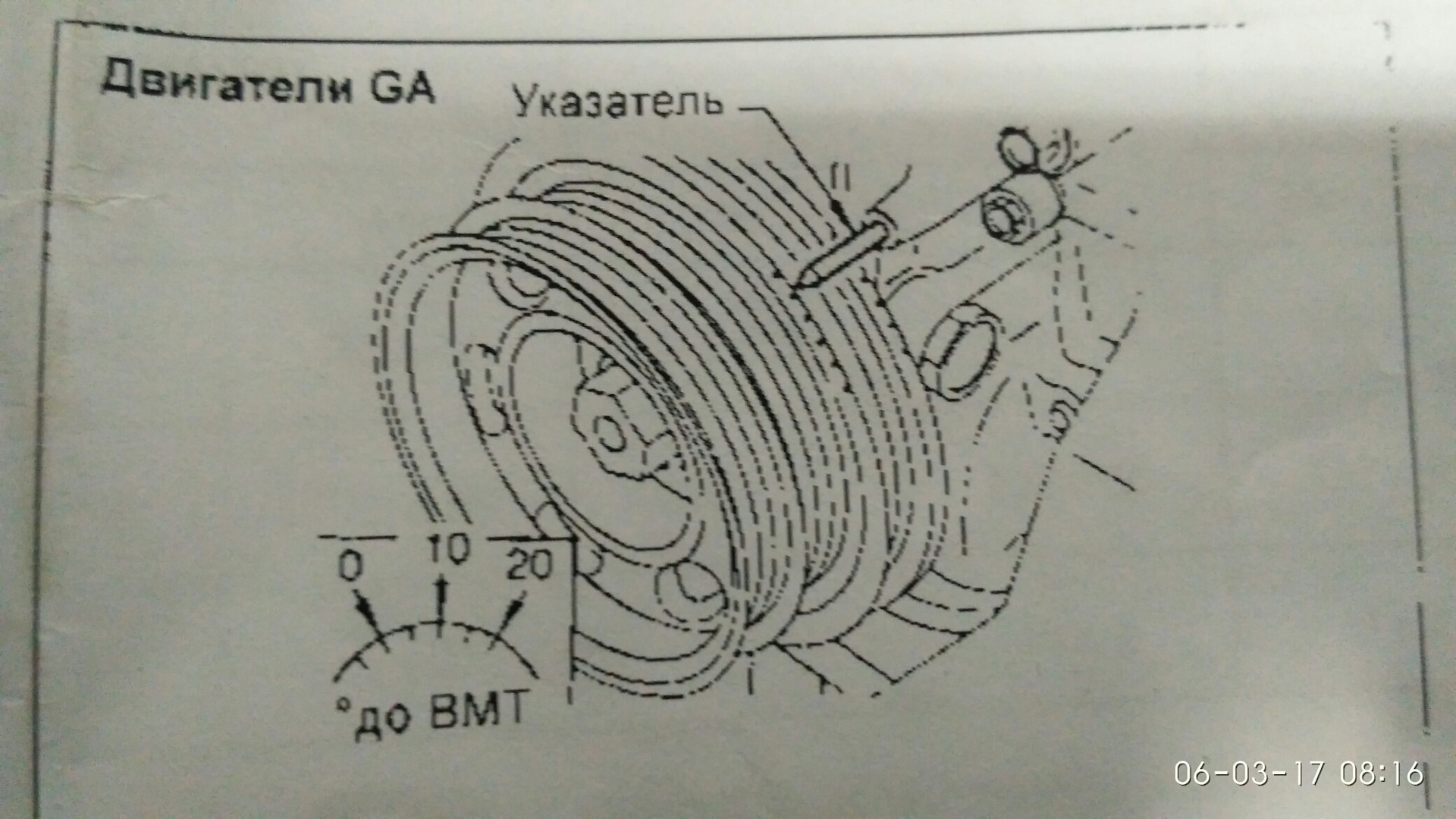 Метки угла опережения зажигания на ga15de