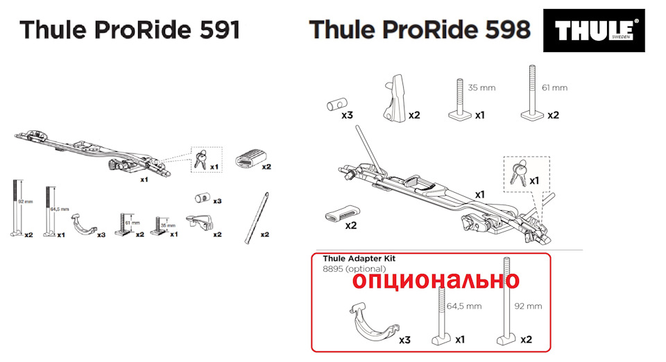 Крепление велосипеда на крышу автомобиля thule 598. Смотреть фото Крепление велосипеда на крышу автомобиля thule 598. Смотреть картинку Крепление велосипеда на крышу автомобиля thule 598. Картинка про Крепление велосипеда на крышу автомобиля thule 598. Фото Крепление велосипеда на крышу автомобиля thule 598