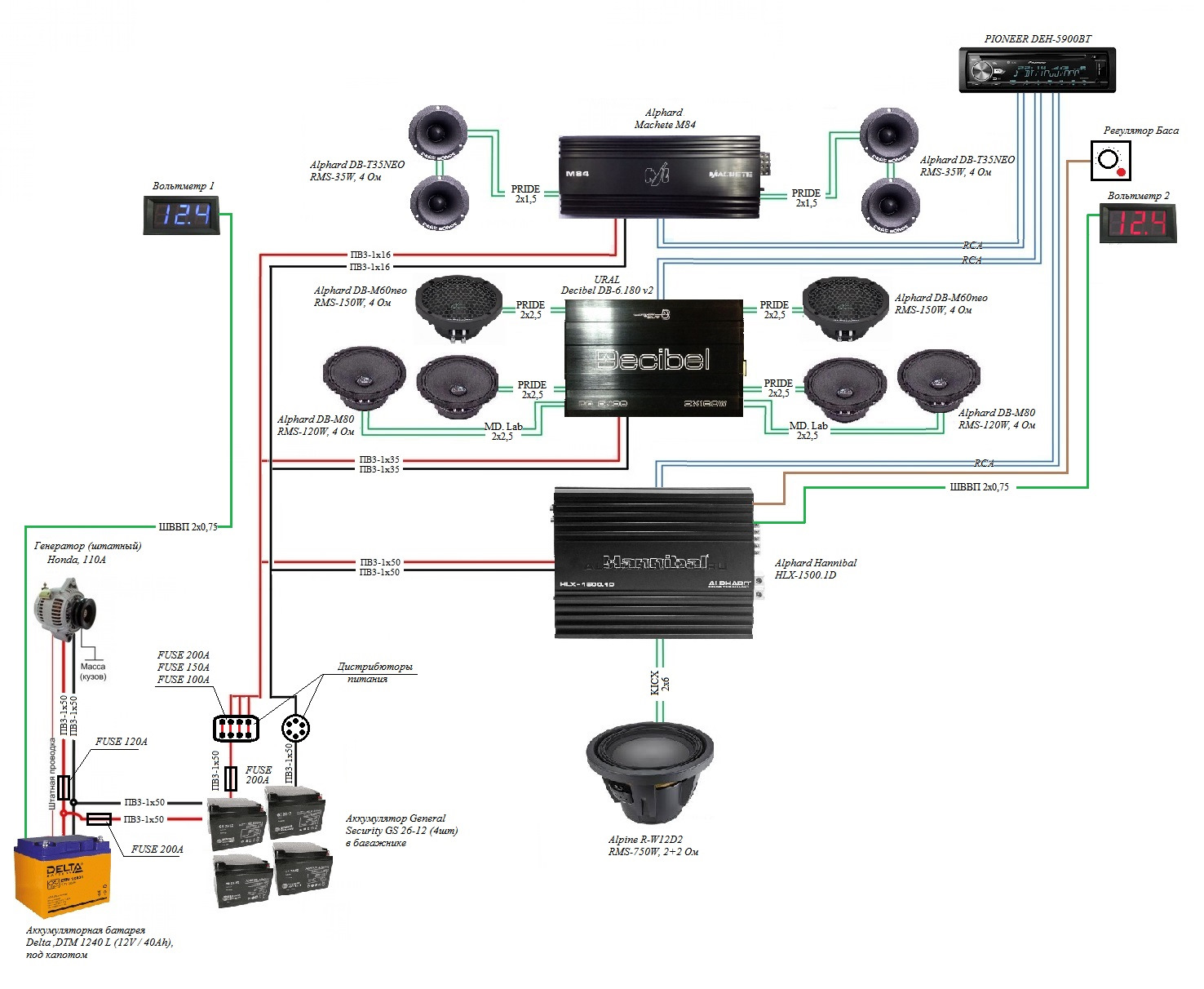Настройка магнитолы под фронт. Схема подключения громкого фронта. Подключаем громкий фронт в ниву схема. Громкий фронт схема. Схема подключения динамиков в карте для громкого фронта 6 динамиков.