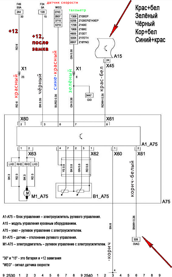 Схема подключение эур приоры. Схема ЭУР Калина 1. Схема электроусилителя руля Калина 1. Схема подключения электроусилителя на калину. Схема ЭУР Приора.