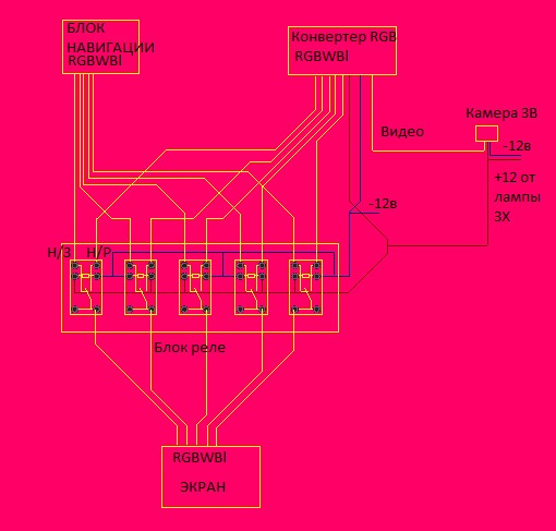 Схема подключения камеры заднего вида в Денсо 3 — Ford Mondeo III, 2 л ...