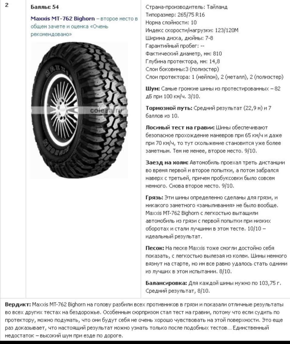 Тесты шин r16. Высота колеса 265/75 r16. Размеры колеса 265/75 r16. Шины 265/75 r16 на дюймы. Ширина диска для резины 265 75 16.