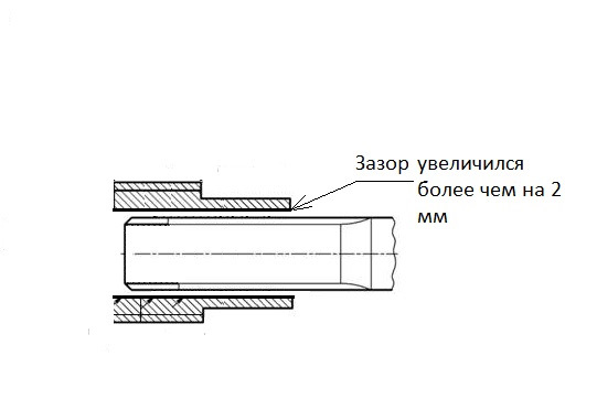 Ошибка P0356 — Toyota Camry (XV40), 3,5 л, 2007 года | прикол | DRIVE2