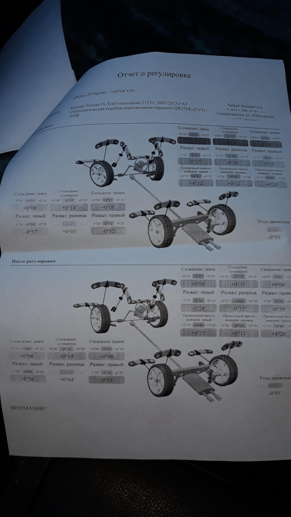 Фото в бортжурнале Nissan X-Trail II (t31). Запчасти на фото: 0905007, 4090010, O9201