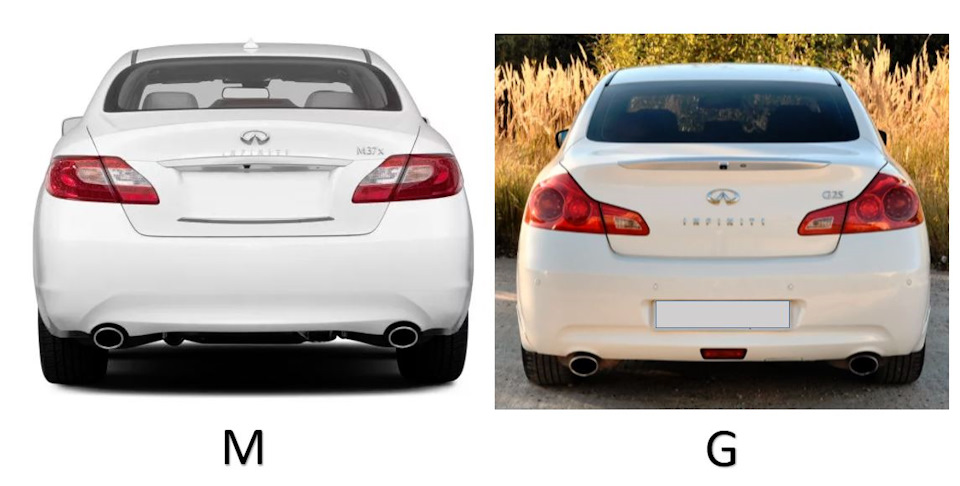 Инфинити q g отличия. Mazda 3 1g 2g разница. Инфинити сравнение Сток и в обвесах.