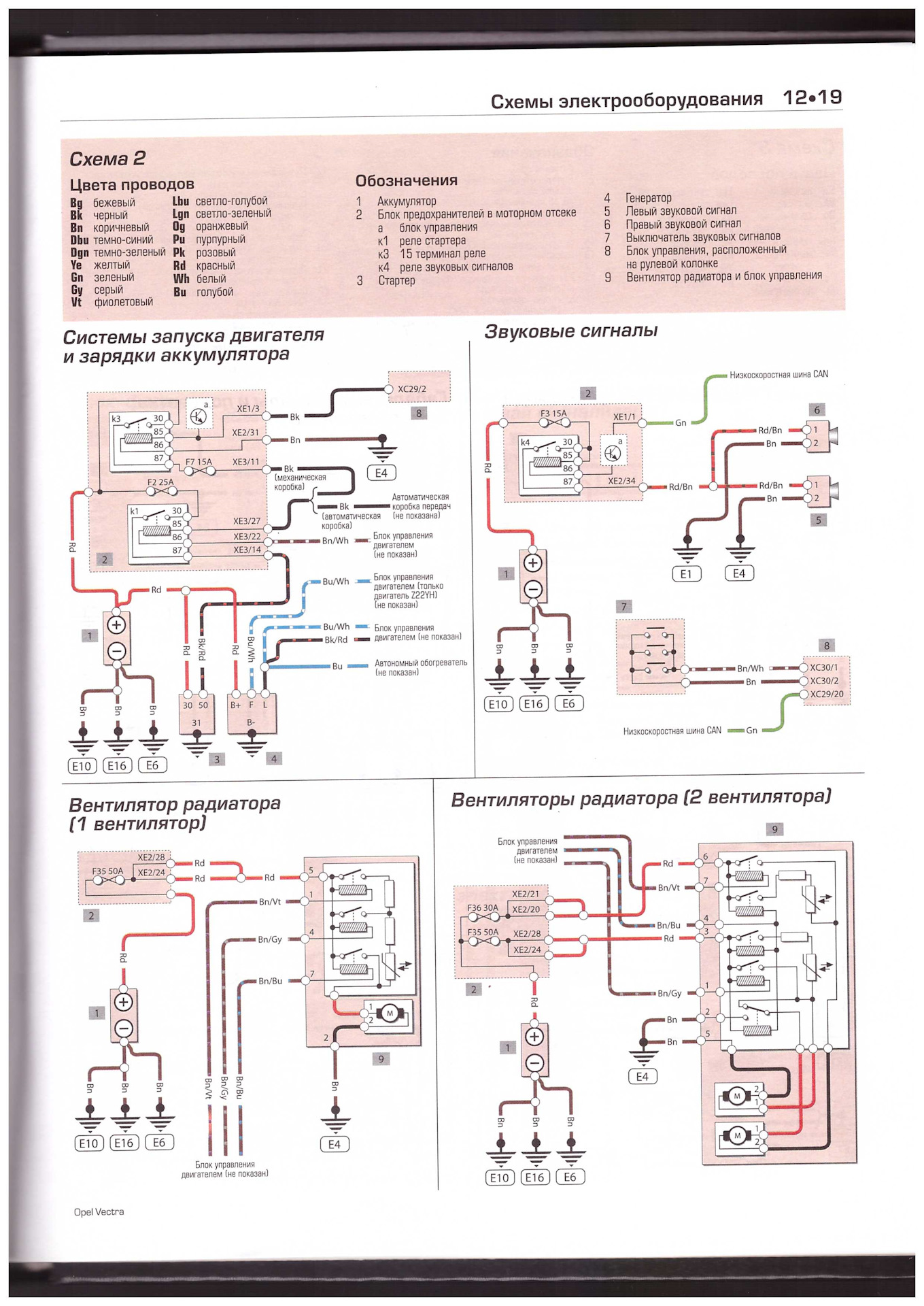 Электрические схемы опель вектра с