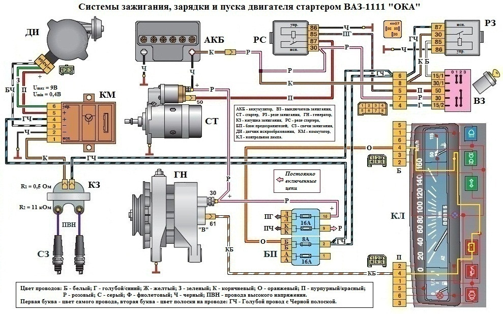 Проводка ока 11113 схема