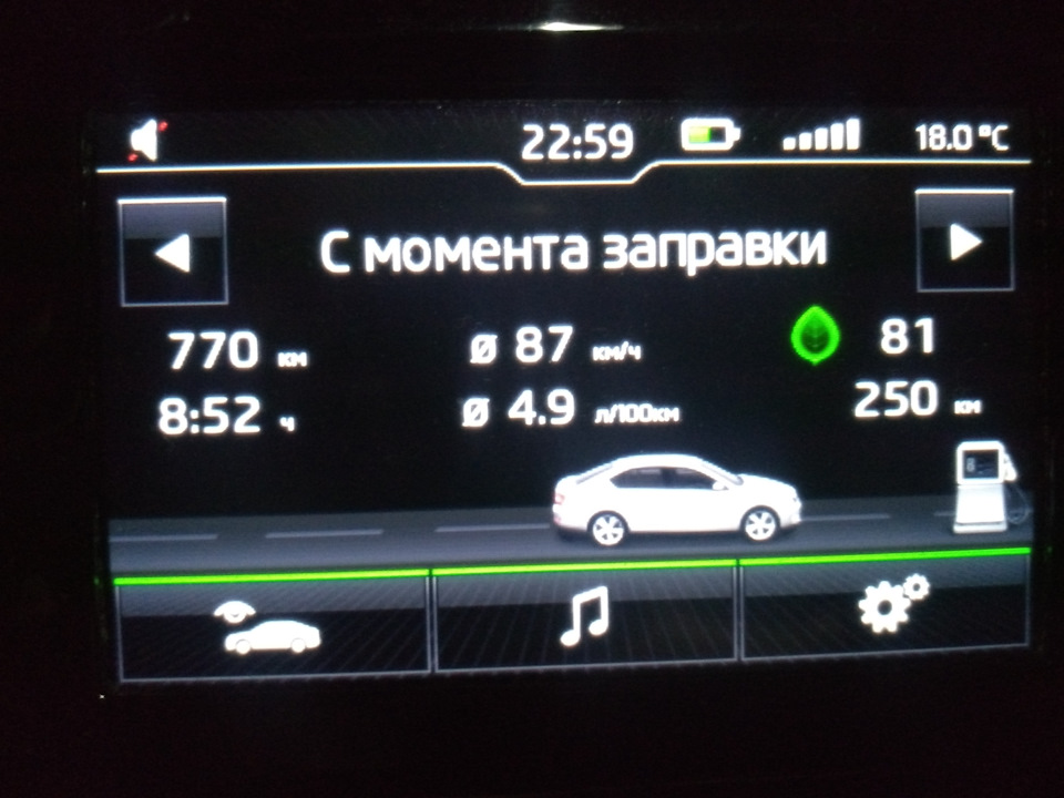 Впечатления от авто… — Skoda Octavia A7 Mk3, 1,4 л, 2016 года ...