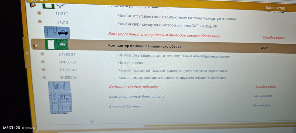 Фото в бортжурнале Citroen C4 Picasso (2G)