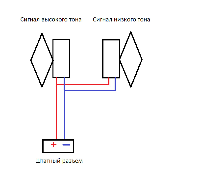 Схема подключения сигнала на весте