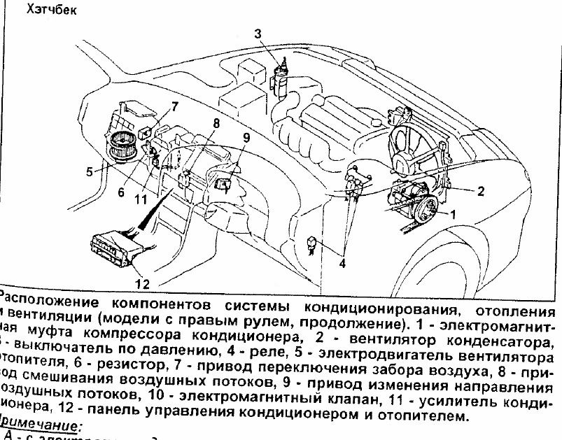 Как работает кондиционер мазда 626