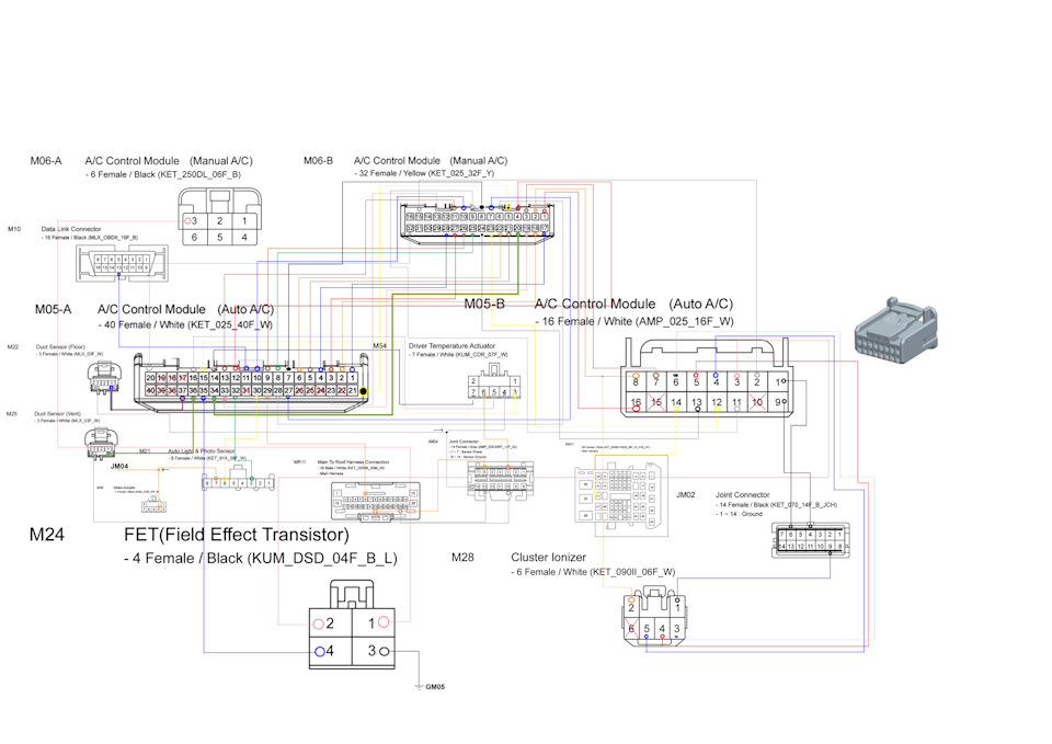 Кондиционер солярис схема. Разъемы климат контроля Киа Рио. Схема подключения климат контроля Киа Рио 3. ЭБУ Киа Рио. Распиновка климат контроля.