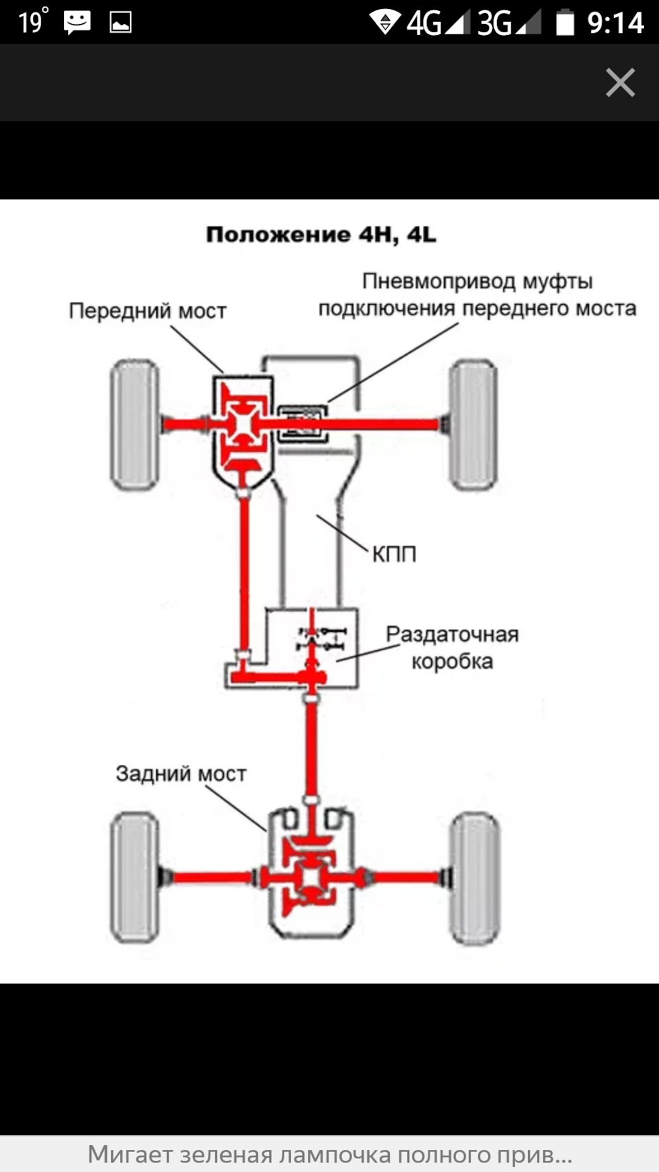 06.07.2020. Привод, муфты свободного хода. — Mitsubishi Pajero Sport (2G),  3,2 л, 2008 года | своими руками | DRIVE2