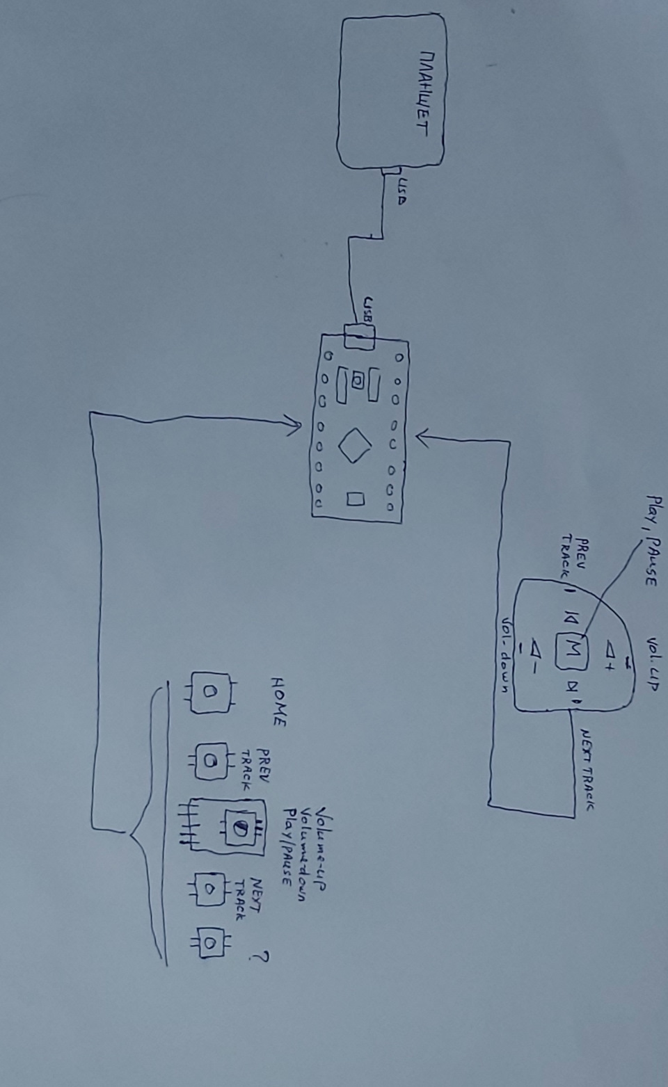 Прошу помощи в создании маленького проекта на ардуино — Сообщество «Arduino  для автомобиля» на DRIVE2