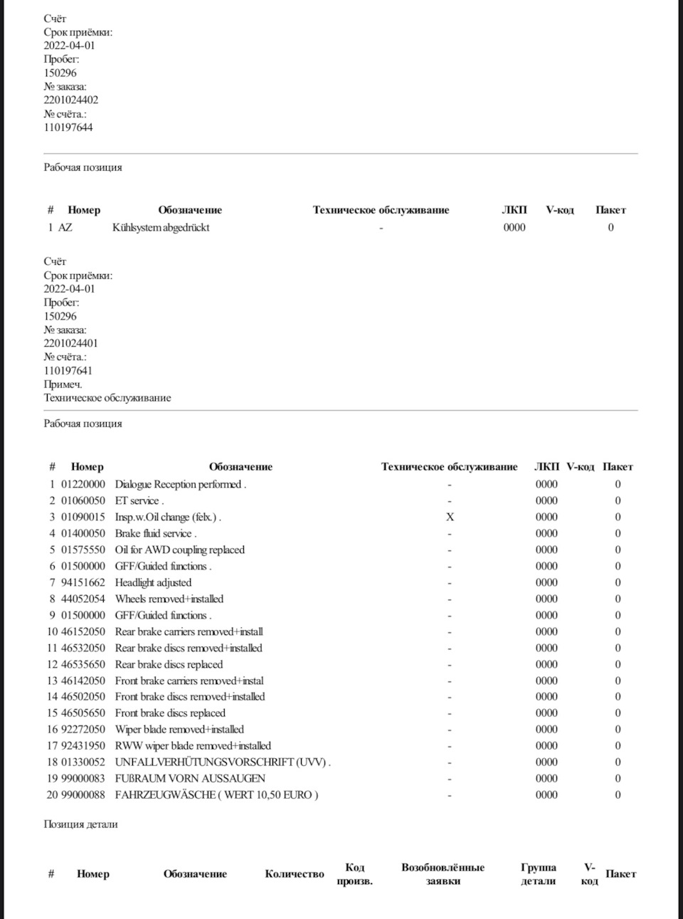 Фото в бортжурнале Volkswagen Golf Alltrack (Mk7). Запчасти на фото: 1S0296, Q1090015