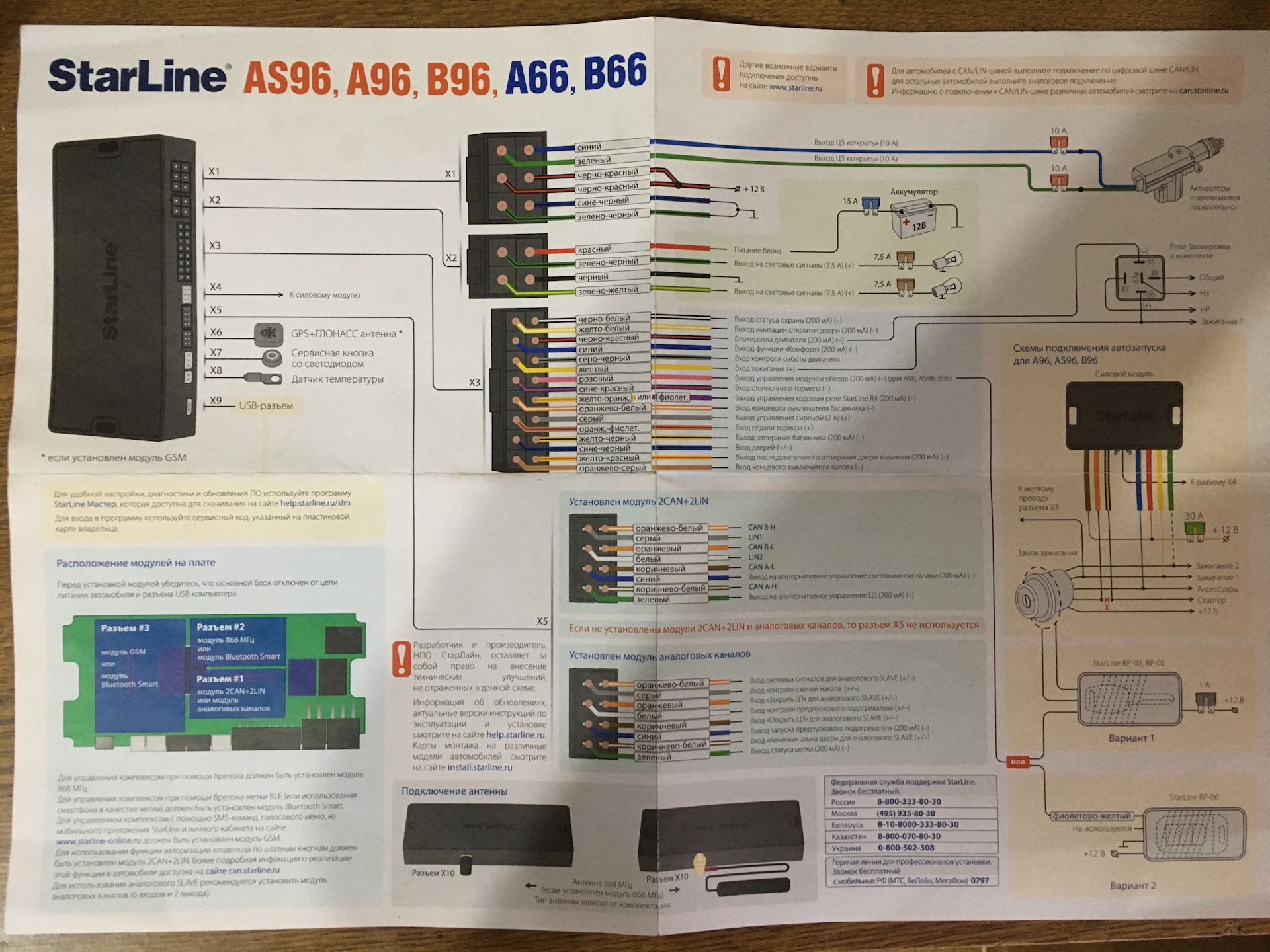 Starline a93 v2 схема