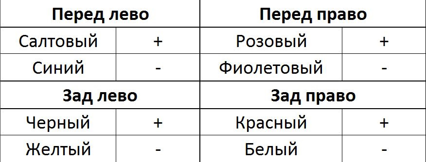 Фото в бортжурнале Toyota Chaser (100)