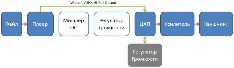 Нексус 7 планшет в авто. Смотреть фото Нексус 7 планшет в авто. Смотреть картинку Нексус 7 планшет в авто. Картинка про Нексус 7 планшет в авто. Фото Нексус 7 планшет в авто