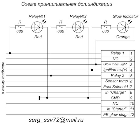 Мурманский Рыболовный Форум • Просмотр темы - Какой РИБ выбрать?