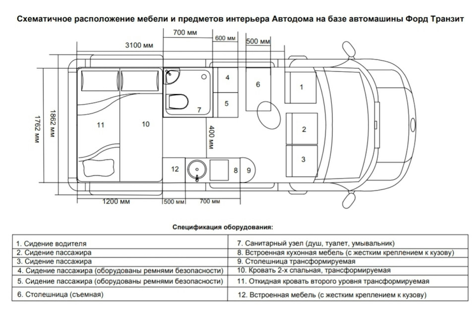 Схема электропроводки кемпера