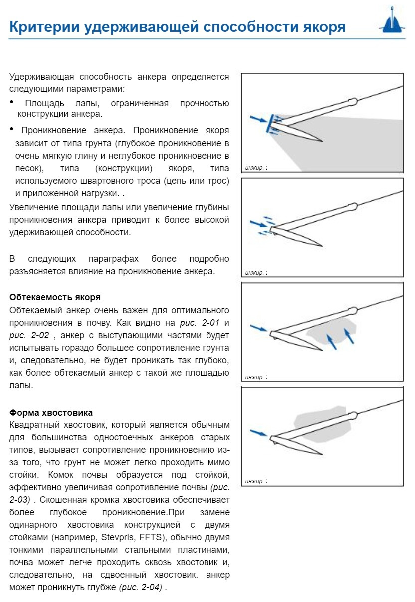 ПРО ЯКОРЬ для внедорожника.Теория. Пора! — DRIVE2