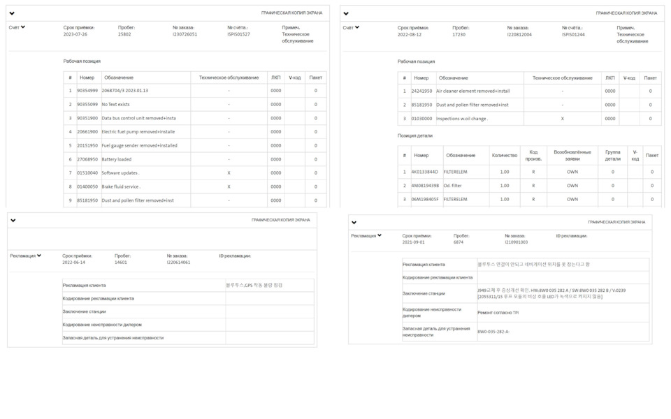 Так выглядит отчет по обслуживанию — Audi A7 Sportback (2G). Запчасти на фото: 0352828