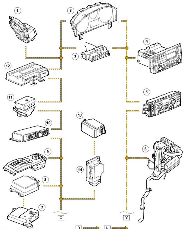 Схема предохранителей ленд ровер дискавери 3