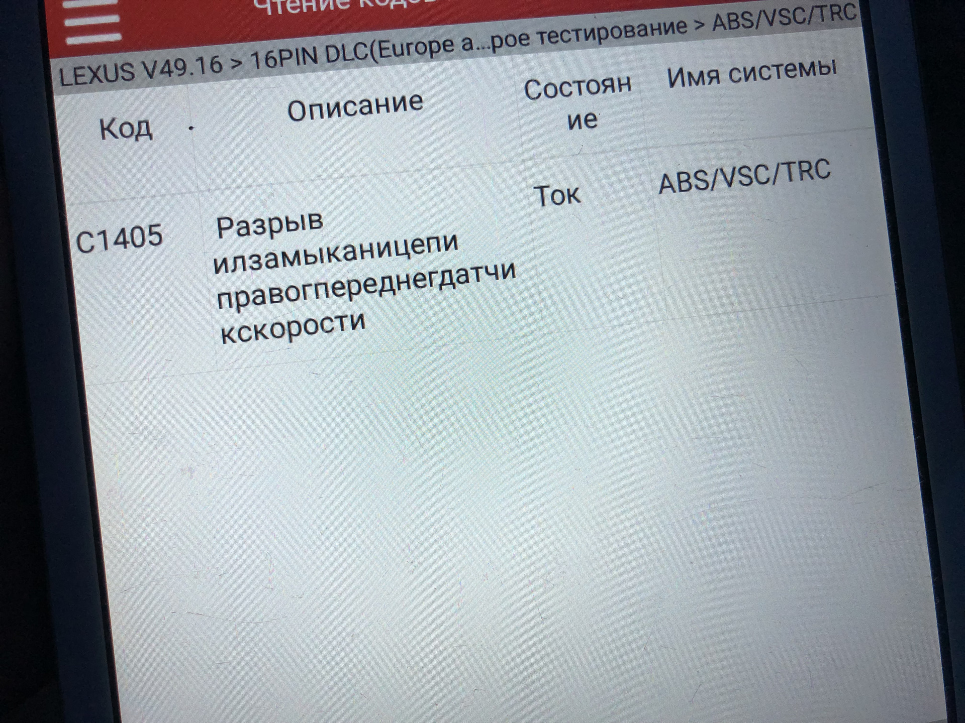 Ошибка абс 12. Ошибка ABS. Ошибка ABS 403438. Ошибка АБС с100201. АБС ошибка 11094.