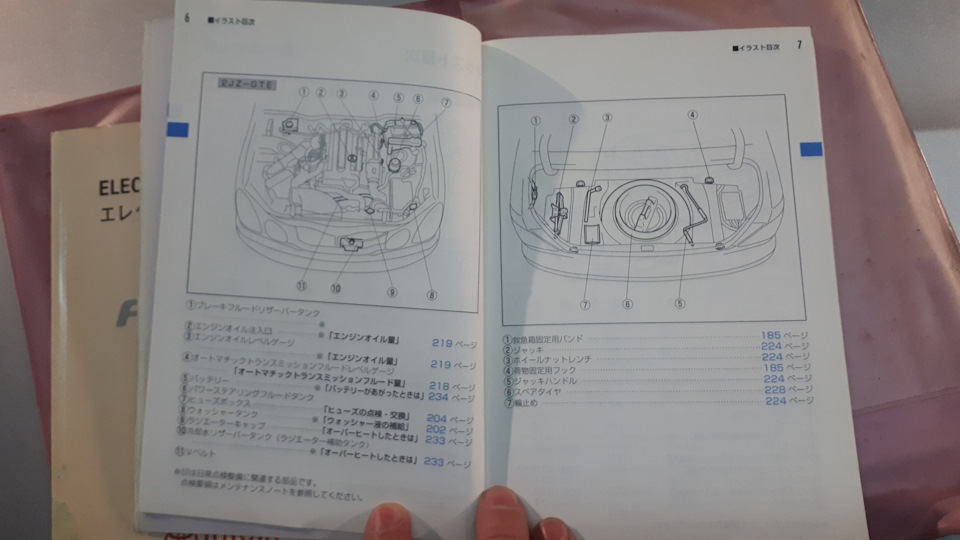 Фото в бортжурнале Toyota Aristo (II)